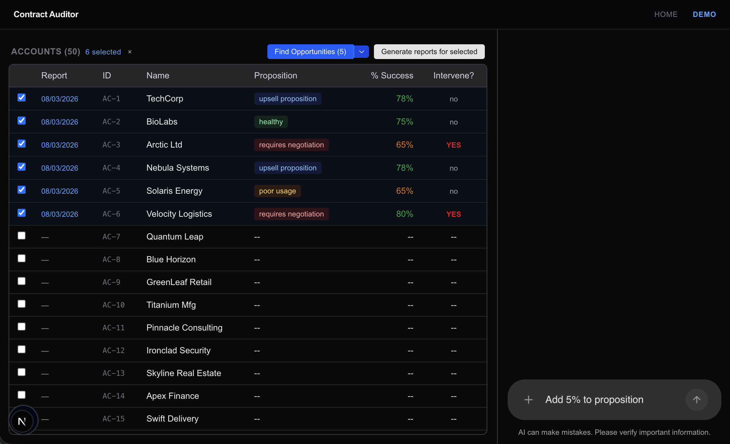 SaaS Contract Auditor Demo Dashboard